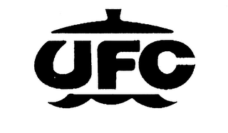 UFC logo