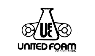 UFC UNITED FOAM CORPORATION logo