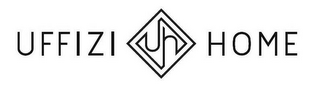 UFFIZI HOME logo