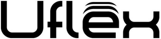 UFLEX logo