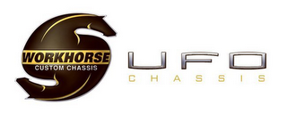 UFO CHASSIS WORKHORSE CUSTOM CHASSIS logo