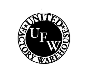 UFW UNITED FACTORY WAREHOUSE logo