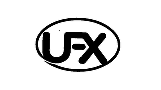UFX logo