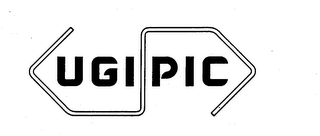 UGIPIC logo