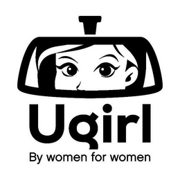 UGIRL BY WOMEN FOR WOMEN logo
