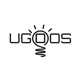 UGOOS logo