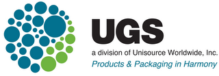 UGS A DIVISION OF UNISOURCE WORLDWIDE, INC. PRODUCTS & PACKAGING IN HARMONY logo