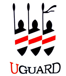 UGUARD logo