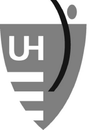 UH logo