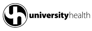 UH UNIVERSITY HEALTH logo