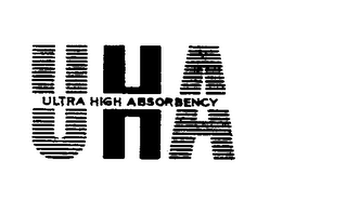 UHA ULTRA HIGH ABSORBENCY logo