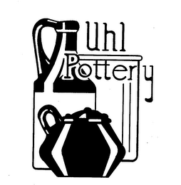 UHL POTTERY logo