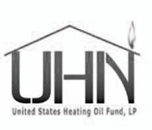 UHN UNITED STATES HEATING OIL FUND, LP logo