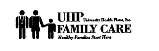 UHP UNIVERSITY HEALTH PLANS, INC. FAMILY CARE HEALTHY FAMILIES START HERE logo
