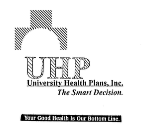 UHP UNIVERSITY HEALTH PLANS, INC. THE SMART DECISION. YOUR GOOD HEALTH IS OUR BOTTOM LINE. logo