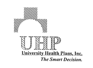 UHP UNIVERSITY HEALTH PLANS, INC. THE SMART DECISION. logo