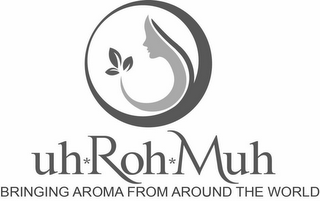 UHROHMUH BRINGING AROMA FROM AROUND THEWORLD logo