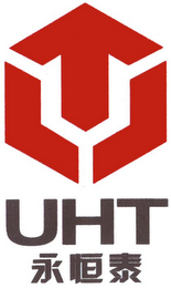UHT logo