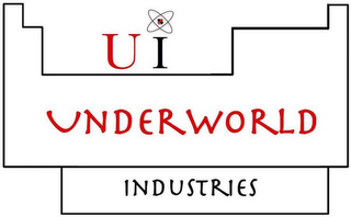 UI UNDERWORLD INDUSTRIES logo