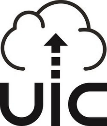UIC logo