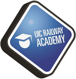 UIC RAILWAY ACADEMY logo