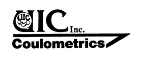 UIC UIC INC. COULOMETRICS logo