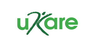 UKARE logo