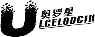ULCELOOCIN logo