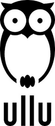ULLU logo