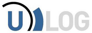 ULOG logo