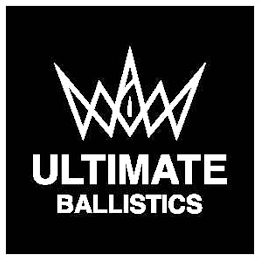 ULTIMATE BALLISTICS logo