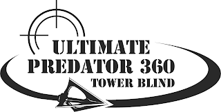 ULTIMATE PREDATOR 360 logo