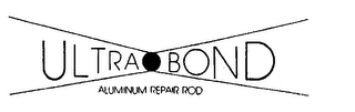 ULTRA BOND ALUMINUM REPAIR ROD logo