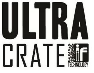 ULTRA CRATE IIF TECHNOLOGY logo
