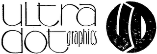 ULTRA DOT GRAPHICS UD logo