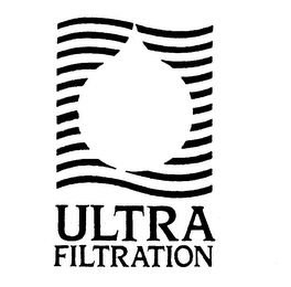 ULTRA FILTRATION logo