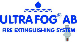 ULTRA FOG® AB FIRE EXTINGUISHING SYSTEM logo