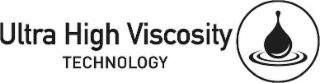 ULTRA HIGH VISCOSITY TECHNOLOGY logo