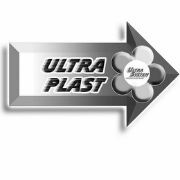 ULTRA PLAST ULTRA SYSTEM PURGING COMPOUND logo
