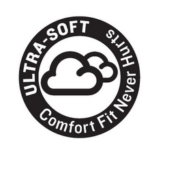 ULTRA-SOFT COMFORT FIT NEVER HURTS logo