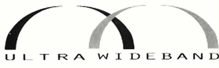 ULTRA WIDEBAND logo