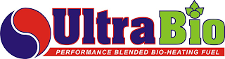 ULTRABIO PERFORMANCE BLENDED BIO-HEATING FUEL logo