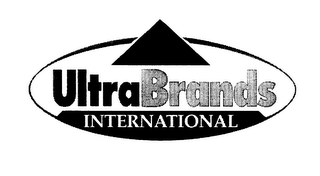 ULTRABRANDS INTERNATIONAL logo