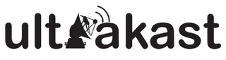 ULTRAKAST logo