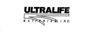ULTRALIFE BATTERIES INC. logo