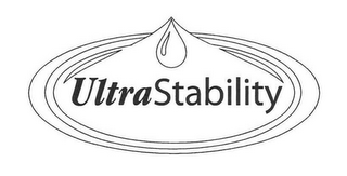 ULTRASTABILITY logo