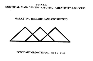 UMACS UNIVERSAL MANAGEMENT APPLYING CREATIVITY & SUCCESS MARKETING RESEARCH AND CONSULTING ECONOMIC GROWTH FOR THE FUTURE logo
