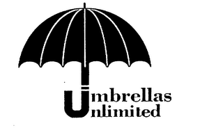 UMBRELLAS UNLIMITED logo