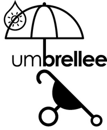 UMBRELLEE logo