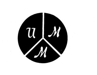 UMM logo